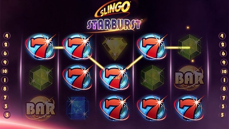 Perguntas Frequentes Sobre Starburst